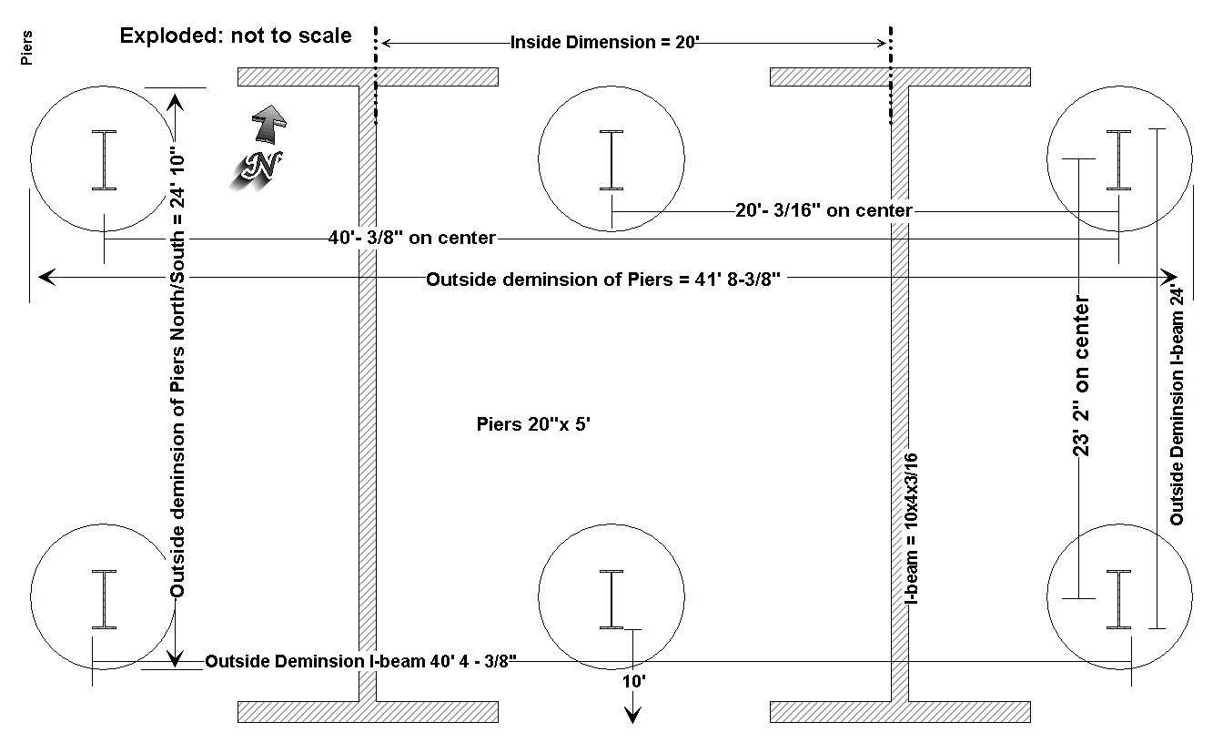 Pier Placement